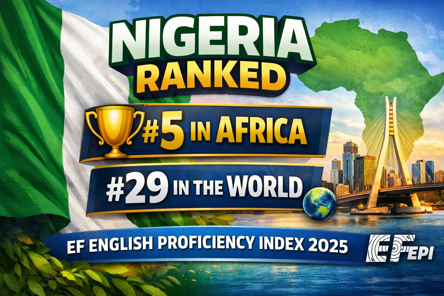 Nigeria Breaks into Africa’s Top 5 English-Speaking Nations, Ranks 29th Globally in EF 2025 Index
